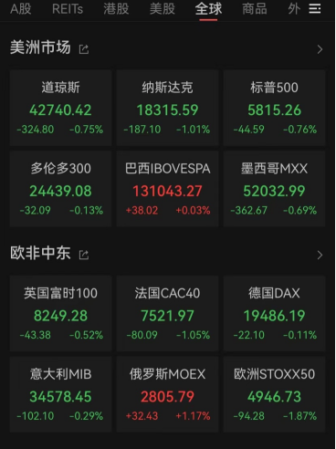 方圆之道 刚刚朝鲜大消息！朝鲜约140万名青年同盟干部和青年学生报名参军或复队