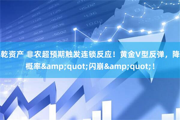 祥乾资产 非农超预期触发连锁反应！黄金V型反弹，降息概率&quot;闪崩&quot;！